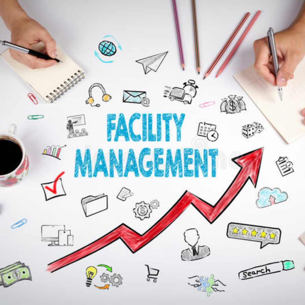 What are the responsibilities of facilities management